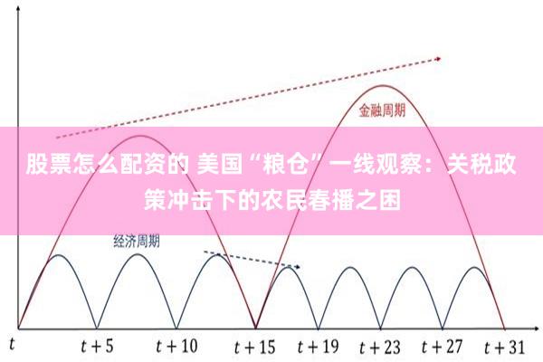 股票怎么配资的 美国“粮仓”一线观察：关税政策冲击下的农民春播之困