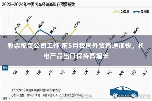 股票配资公司工作 前5月我国外贸增速加快，机电产品出口保持高增长