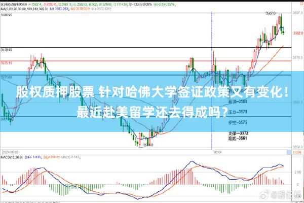 股权质押股票 针对哈佛大学签证政策又有变化！最近赴美留学还去得成吗？