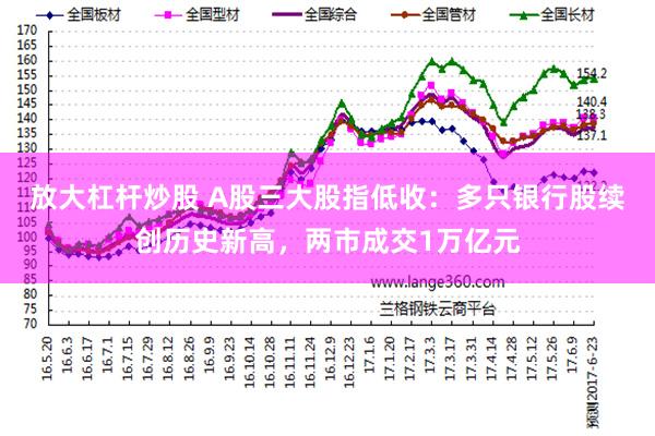 放大杠杆炒股 A股三大股指低收：多只银行股续创历史新高，两市成交1万亿元