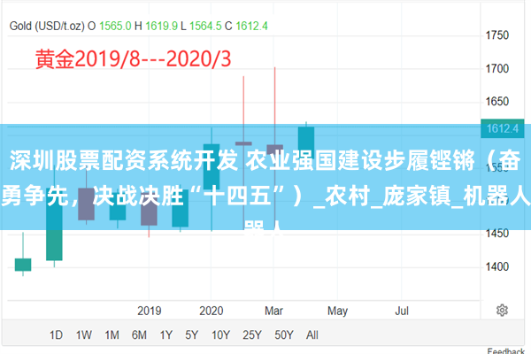 深圳股票配资系统开发 农业强国建设步履铿锵（奋勇争先，决战决胜“十四五”）_农村_庞家镇_机器人