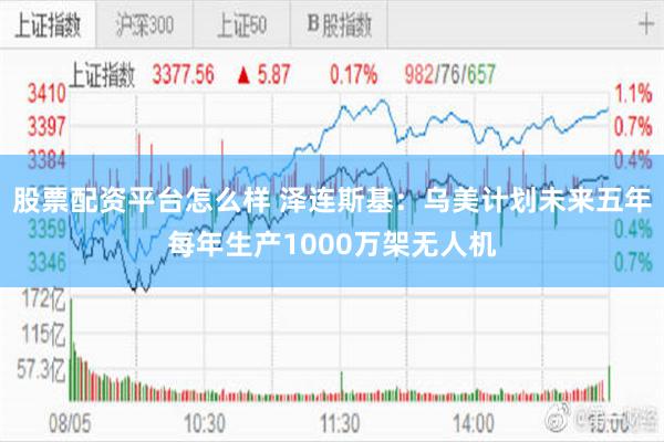 股票配资平台怎么样 泽连斯基：乌美计划未来五年每年生产1000万架无人机