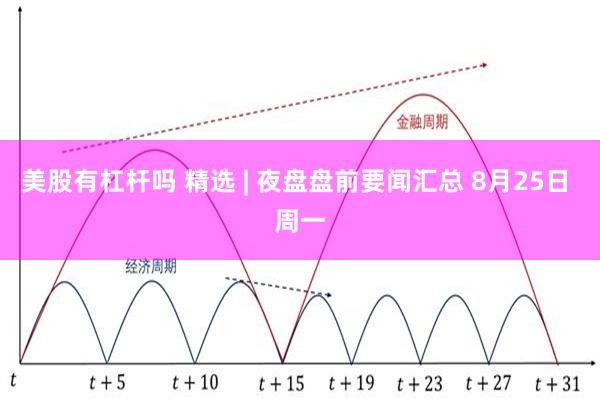 美股有杠杆吗 精选 | 夜盘盘前要闻汇总 8月25日 周一