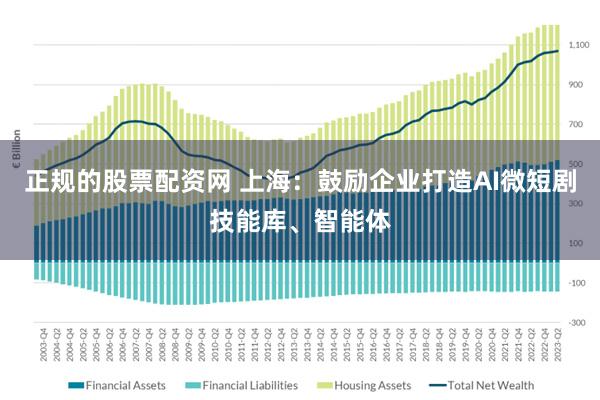 正规的股票配资网 上海：鼓励企业打造AI微短剧技能库、智能体