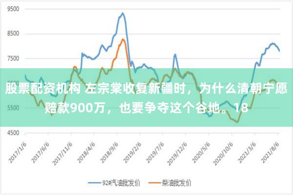 股票配资机构 左宗棠收复新疆时，为什么清朝宁愿赔款900万，也要争夺这个谷地。18