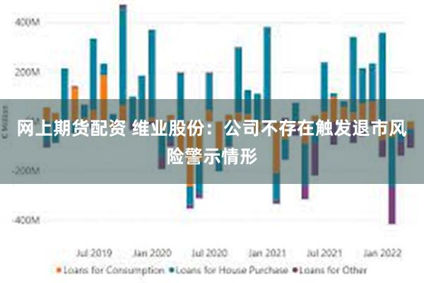 网上期货配资 维业股份：公司不存在触发退市风险警示情形