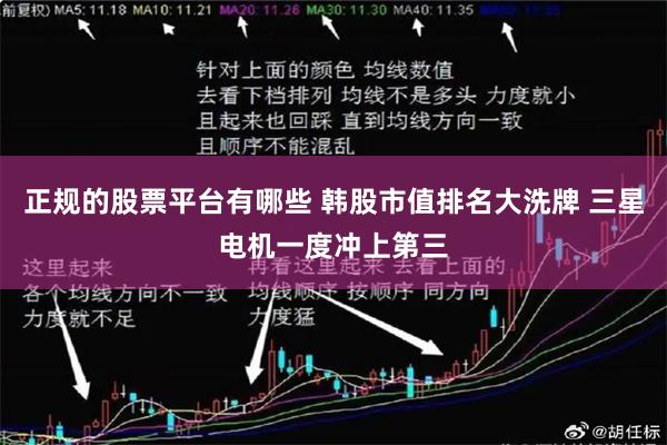 正规的股票平台有哪些 韩股市值排名大洗牌 三星电机一度冲上第三