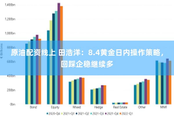 原油配资线上 田浩洋：8.4黄金日内操作策略，回踩企稳继续多